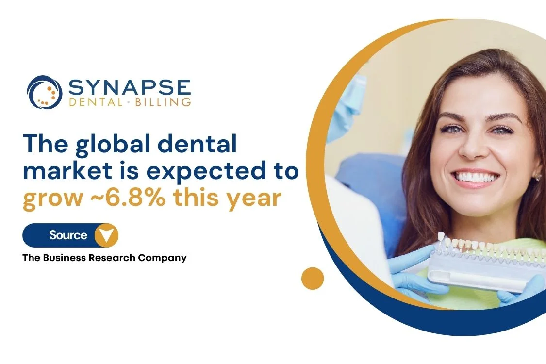 The Future of Dental Billing: Trends to Watch in 2025 and Beyond
