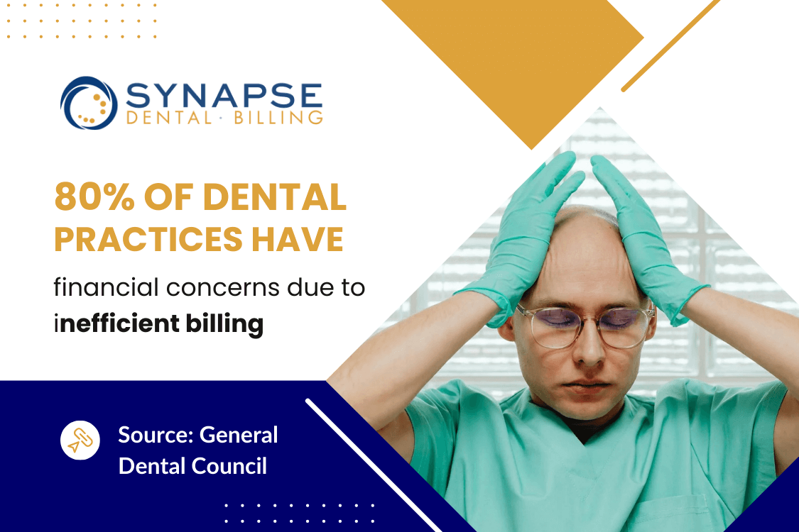 The Hidden Costs of Dental Billing: What Practices Aren’t Seeing