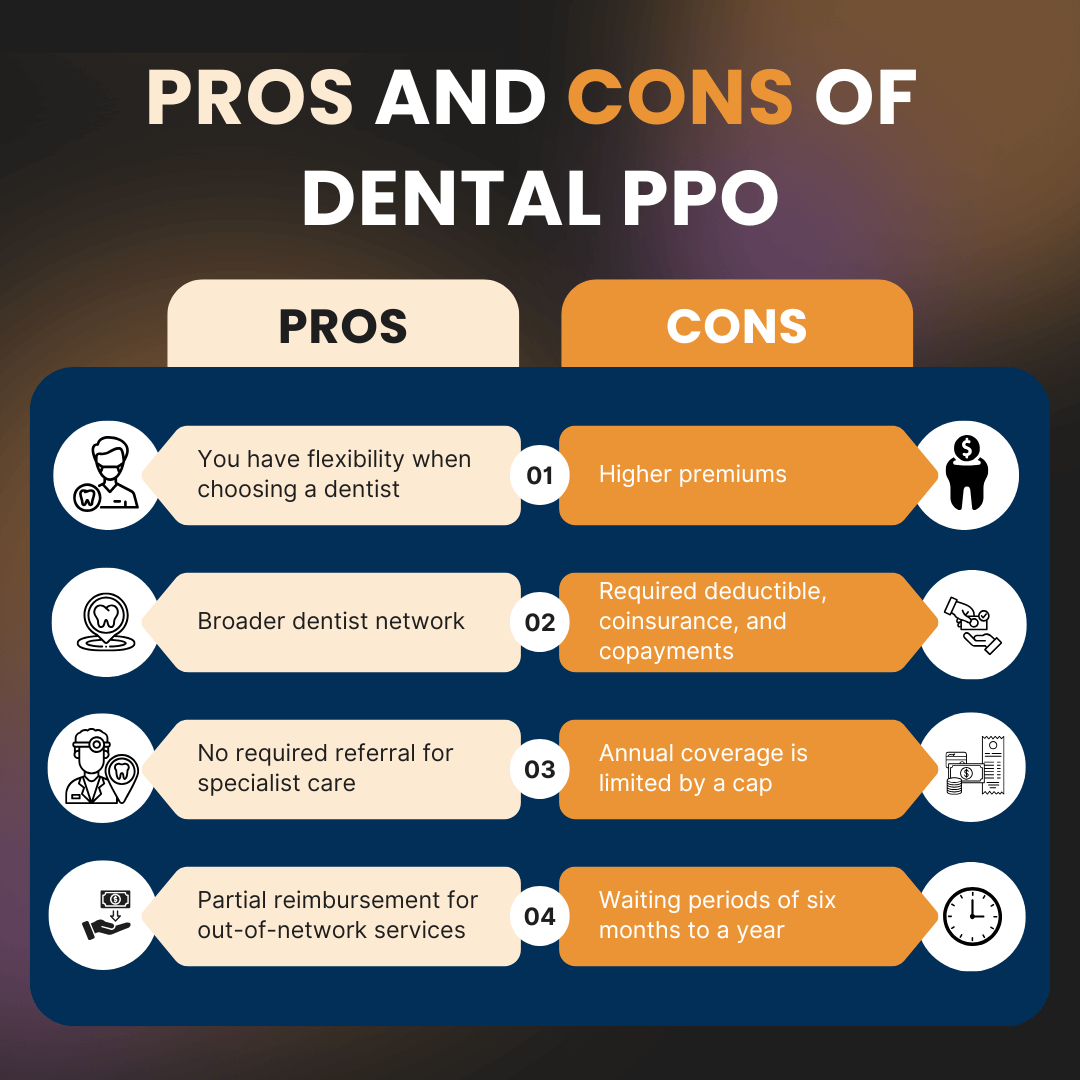 Pros and Cons of Dental Pro