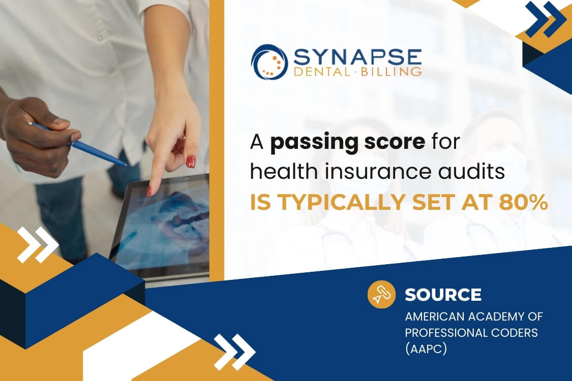 Insurance Audits in Dental Practices_ What to Expect and How to Prepare