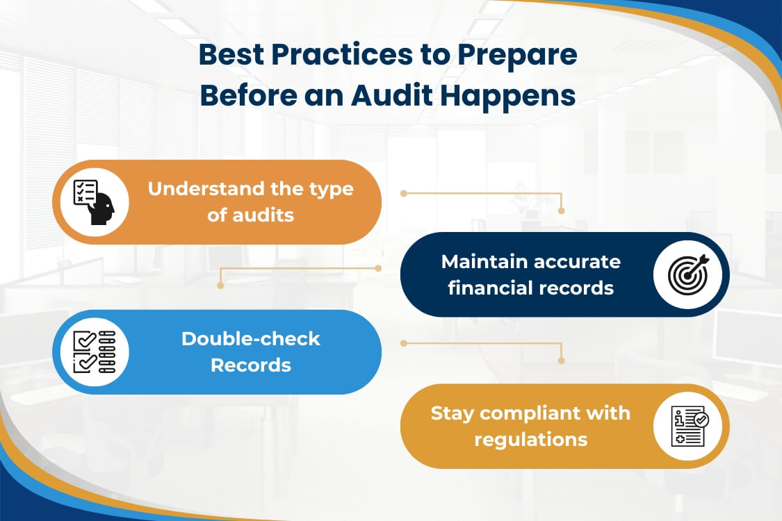 Insurance Audits in Dental Practices What to Expect and How to Prepare - Graph