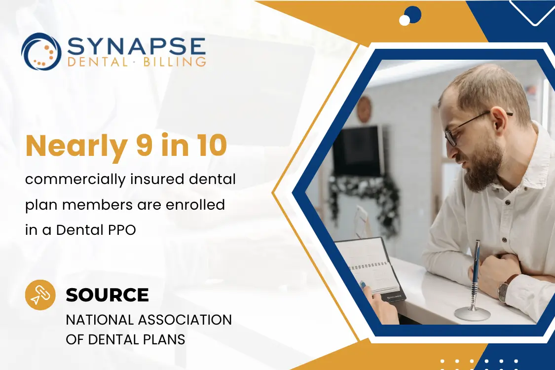 Dental PPO Billing Guide: 5 Ways to Maximize Insurance Reimbursements